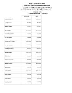 Behavioral Health Services Growth Special Account; Fiscal Year[removed]