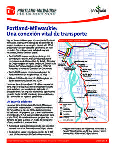 Portland-Milwaukie: Una conexión vital de transporte NE Halsey St S