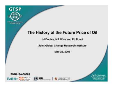 The History of the Future Price of Oil JJ Dooley, MA Wise and PJ Runci Joint Global Change Research Institute May 28, 2008  PNNL-SA-60763