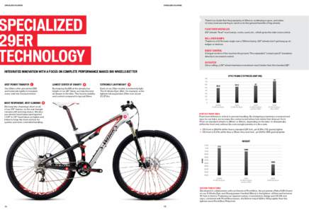 29er / Mountain bike / RockShox / SRAM Corporation / Bicycle and motorcycle geometry / Specialized Stumpjumper / Cycling / Mountain biking / Land transport