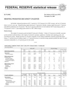 FEDERAL RESERVE statistical release G[removed]For release at 9:15 a.m. (EST) November 16, 2001