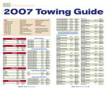 ’O7 |TOWING GUIDE  2OO7 Towing Guide KEY  (t) 3.92:1 axle ratio