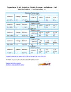 Super Bowl XLVlll Historical Climate Summary for February 2nd. MetLife Stadium - East Rutherford, NJ Maximum  Average