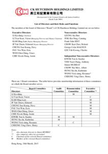 CK HUTCHISON HOLDINGS LIMITED 長江和記實業有限公司 (Incorporated in the Cayman Islands with limited liability) (Stock Code: List of Directors and their Roles and Functions