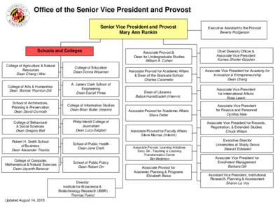 Office of the Senior Vice President and Provost Senior Vice President and Provost Mary Ann Rankin Schools and Colleges