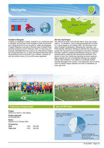 Mongolian Football Federation / Football in Mongolia / Mongolia / Sports / Association football / Futsal