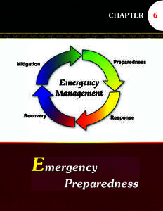 Management / Emergency management / State of emergency / Nuclear and radiation accidents / Atomic Energy Regulatory Board / Nuclear energy in India / Public safety