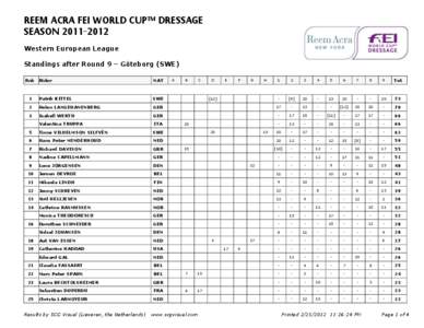 REEM ACRA FEI WORLD CUPTM DRESSAGE SEASON[removed]Western European League