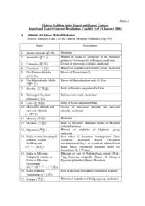 Annex 1 Chinese Medicine under Import and Export Control, Import and Export (General) Regulations, Cap 60A (wef 11 January[removed]A  36 kinds of Chinese Herbal Medicines