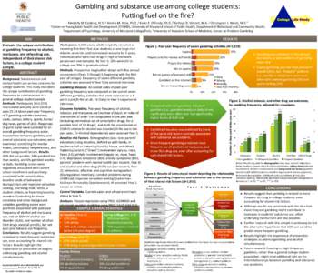 Gambling	
  and	
  substance	
  use	
  among	
  college	
  students:	
  	
   Pu3ng	
  fuel	
  on	
  the	
  ﬁre?	
   College Life Study  Kimberly	
  M.	
  Caldeira,	
  M.S.,1	
  Amelia	
  M.	
  Arria,