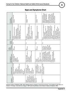 Common Causes  Viruses (early stage of many viruses) • Adenovirus • Coxsackievirus