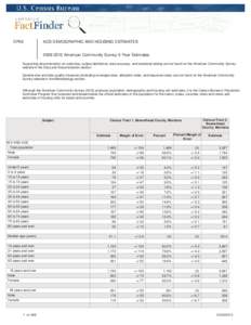 DP05  ACS DEMOGRAPHIC AND HOUSING ESTIMATES[removed]American Community Survey 5-Year Estimates  Supporting documentation on code lists, subject definitions, data accuracy, and statistical testing can be found on the Am