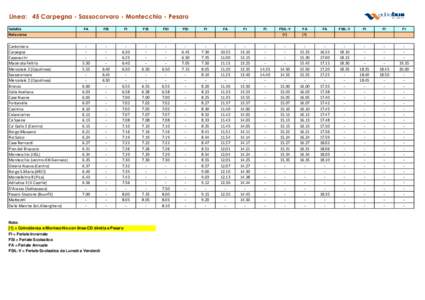 Linea: 45 Carpegna - Sassocorvaro - Montecchio - Pesaro Validità FA  FSI