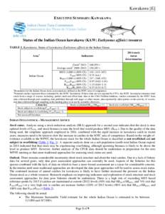 Sport fish / Euthynnus / Fisheries / Gillnetting / Stock assessment / Tuna / Maximum sustainable yield / Fishing / Sustainable fishery / Fish / Fisheries science / Scombridae