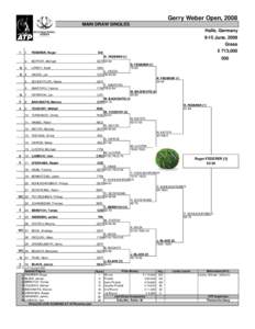 Gerry Weber Open, 2008 MAIN DRAW SINGLES Halle, Germany