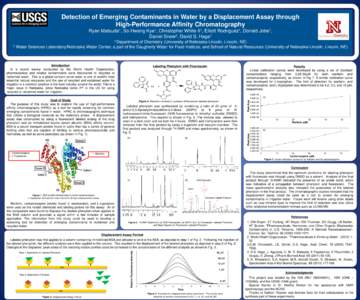 Detection of Emerging Contaminants in Water by a Displacement Assay through High-Performance Affinity Chromatography Ryan Matsuda1, So-Hwang Kye1, Christopher White II1, Elliott Rodriguez1, Donald Jobe1, 2 1 Daniel Snow 