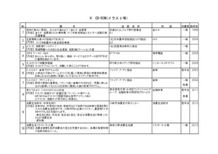 H　CD-ROM(イラスト等) No 1 2 3