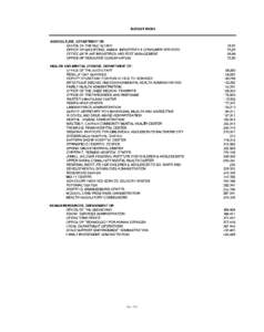 2012 Maryland State Budget Volume II Index