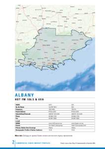 albany H OT FM[removed] & 6 V A ACMA On-Air Name Frequency Postal Address