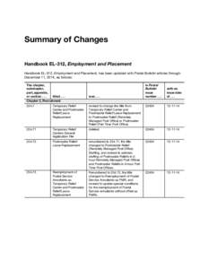 Summary of Changes Handbook EL-312, Employment and Placement Handbook EL-312, Employment and Placement, has been updated with Postal Bulletin articles through December 11, 2014, as follows: The chapter, subchapter,