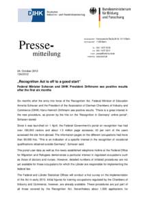 HAUSANSCHRIFT  Presse- POSTANSCHRIFT