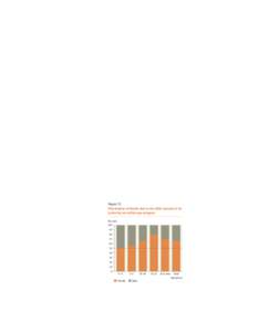 151  Environment pean heat wave struck, or the number of deaths caused by storms in 2008, when Cyclone Nargis