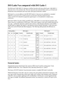 ISO Latin 9 as compared with ISO Latin 1 The ISO Latin 9 (ISO[removed]character set differs from the well-known ISO Latin 1 (ISO[removed]character set in a few positions only. The euro sign and some national letters use