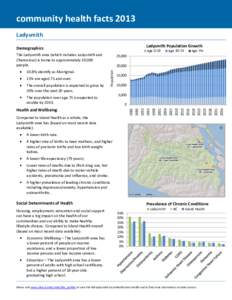 Vancouver Island Health Authority / Social determinants of health / Nanaimo / Mental health / Health care in the United States / British Columbia / Cowichan Valley / Provinces and territories of Canada