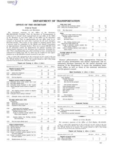 DEPARTMENT OF TRANSPORTATION OFFICE OF THE SECRETARY Federal Funds SALARIES  AND