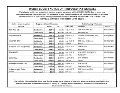 WEBER COUNTY NOTICE OF PROPOSED TAX INCREASE The following entities are proposing to increase property tax revenue within WEBER COUNTY. Data is based on a county-wide average value of $165,000. The same value is used for