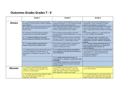 Outcomes Grades Grades[removed]choose Grade 7  Grade 8