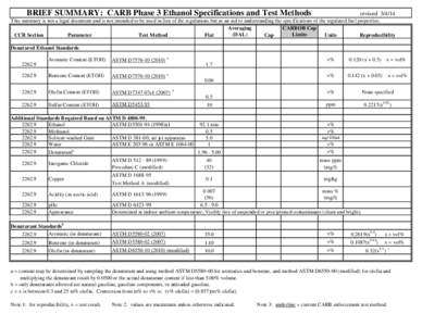 BRIEF SUMMARY: CARB Phase 3 Ethanol Specifications and Test Methods  revised[removed]This summary is not a legal document and is not intended to be used in lieu of the regulations but as an aid to understanding the specif