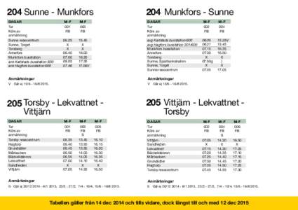 204 Sunne - Munkfors DAGAR Tur Körs av anmärkning Sunne resecentrum