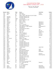 International Star Class Yacht Register numbers 1057 – 2116 Taken from[removed]LOGs