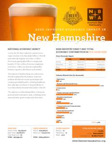 Beer I nd u s tr y E c o n o m i c I m p a c t in  New Hampshire National Economic Impact In 2012, the U.S. beer industry’s total economic impact stood at more than $246.5 billion. It directly