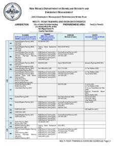 NEW MEXICO DEPARTMENT OF HOMELAND SECURITY AND EMERGENCY MANAGEMENT 2013 EMERGENCY MANAGEMENT PERFORMANCE WORK PLAN JURISDICTION:  MULTI - YEAR TRAINING AND EXERCISE SCHEDULE