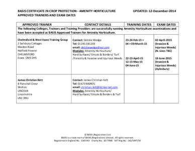 BASIS CERTIFICATE IN CROP PROTECTION - AMENITY HORTICULTURE APPROVED TRAINERS AND EXAM DATES APPROVED TRAINER CONTACT DETAILS