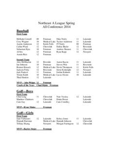 Northeast A League Spring All Conference 2014 Baseball First Team McKabe Cottrell Cory Wagner