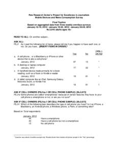 Pew Research Center’s Project for Excellence in Journalism Mobile Devices and News Consumption Survey Final Topline Based on aggregated data from three weekly omnibus surveys January 12-15, [removed]January 19-22, 2012 /