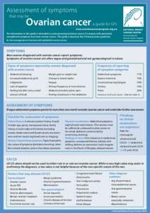 Assessment of symptoms that may be Ovarian cancer: a guide for GPs