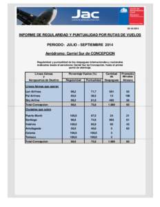 INFORME DE REGULARIDAD Y PUNTUALIDAD POR RUTAS DE VUELOS PERIODO: JULIO - SEPTIEMBRE 2014 Aeródromo: Carriel Sur de CONCEPCION Regularidad y puntualidad de los despegues internacionales y nacionales