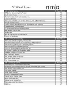 FY15 Panel Scores Arts in Social Service OFFCenter Community Arts Project Youth Media Project The Partnership for Arts in Medicine Inc. Los Lunas Schools