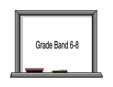 Ratios and Proportional Relationships (RP)  6—8 Analyze proportional relationships and use them to solve real-world and mathematical problems. 7.1