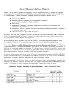 Members’ Attendance in the House of Assembly Section 13 of the House of Assembly Accountability, Integrity and Administration Act requires that a Member (excluding the Premier, the Leader of the Official Opposition and