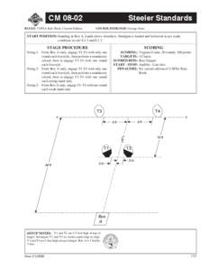 CM[removed]RULES: USPSA Rule Book, Current Edition Steeler Standards COURSE DESIGNER: George Jones