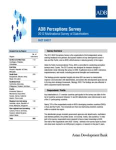 ADB Perceptions SurveyMultinational Survey of Stakeholders FACT SHEET  Survey Overview