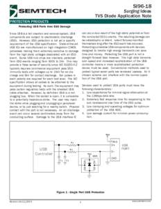 SI96-18  Surging Ideas TVS Diode Application Note PROTECTION PRODUCTS Protecting USB Ports from ESD Damage