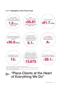 EEE Highlights of the Fiscal Year  Income before income taxes: compared with the previous fiscal year