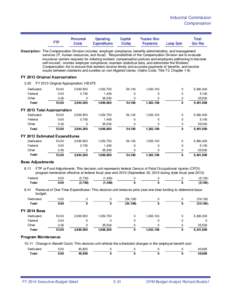 Industrial Commission Compensation FTP  Personnel