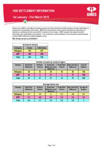 HSS - Quarterly Statistics